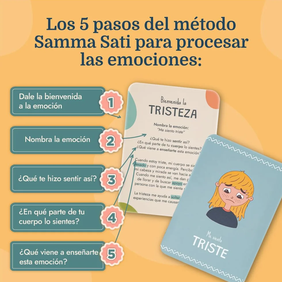 Samma Sati Tarjetas de Emociones Montessori Juego Educativo Flashcards para Niños 2 Años Pictogramas Español