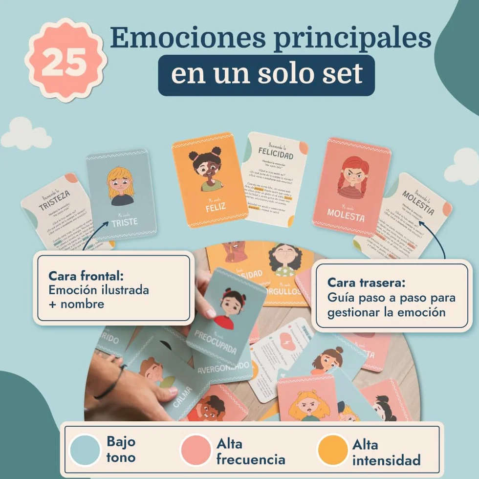 Samma Sati Tarjetas de Emociones Montessori Juego Educativo Flashcards para Niños 2 Años Pictogramas Español