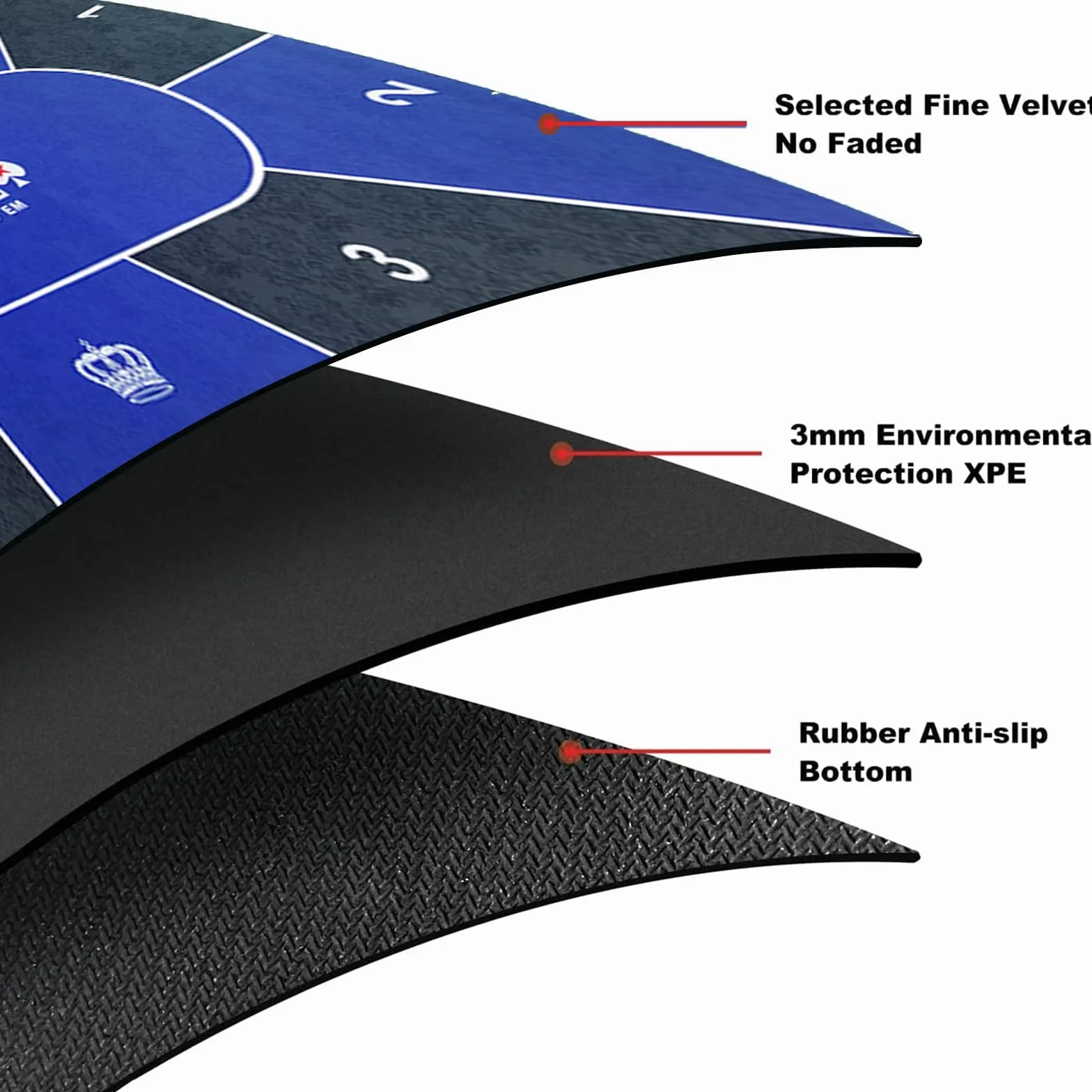 Alfombrilla de póquer profesional 180 x 90 cm, blackjack para 10 jugadores, goma, diseño Texas Hold'em, con bolsa de transporte